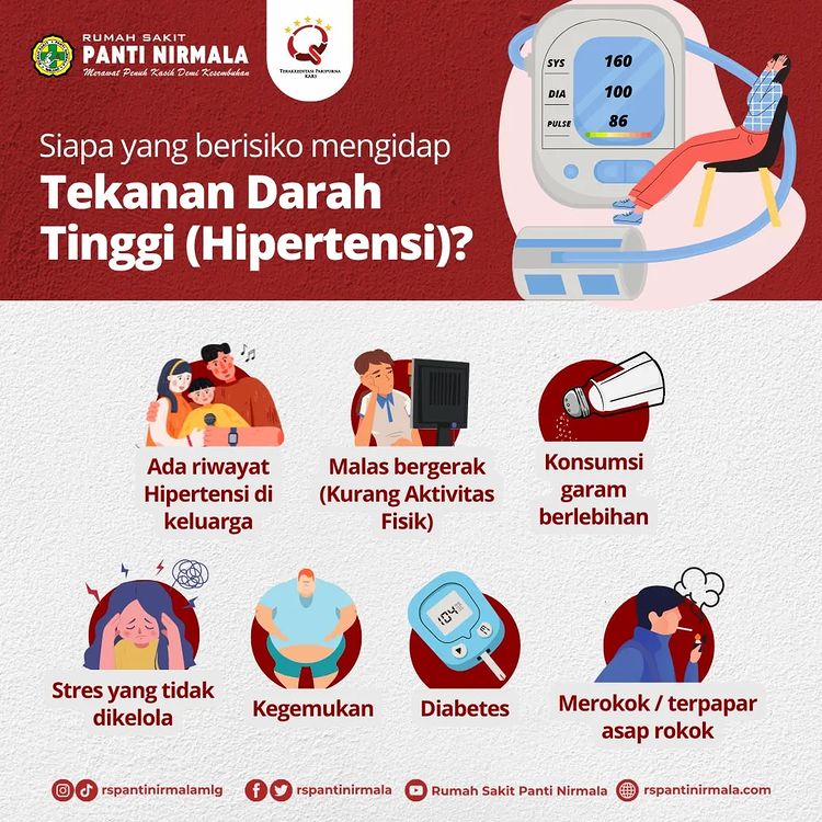 Tekanan Darah Tinggi (Hipertensi)