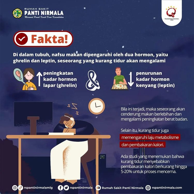 Kurang Tidur Sebabkan Obesitas?