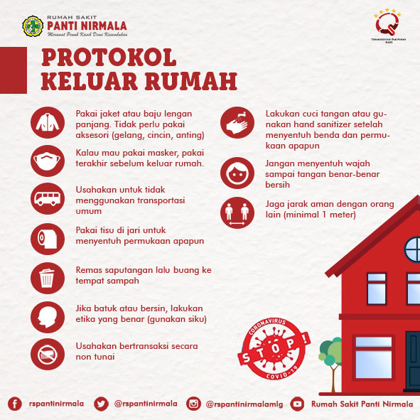 PROTOKOL MASUK-KELUAR RUMAH