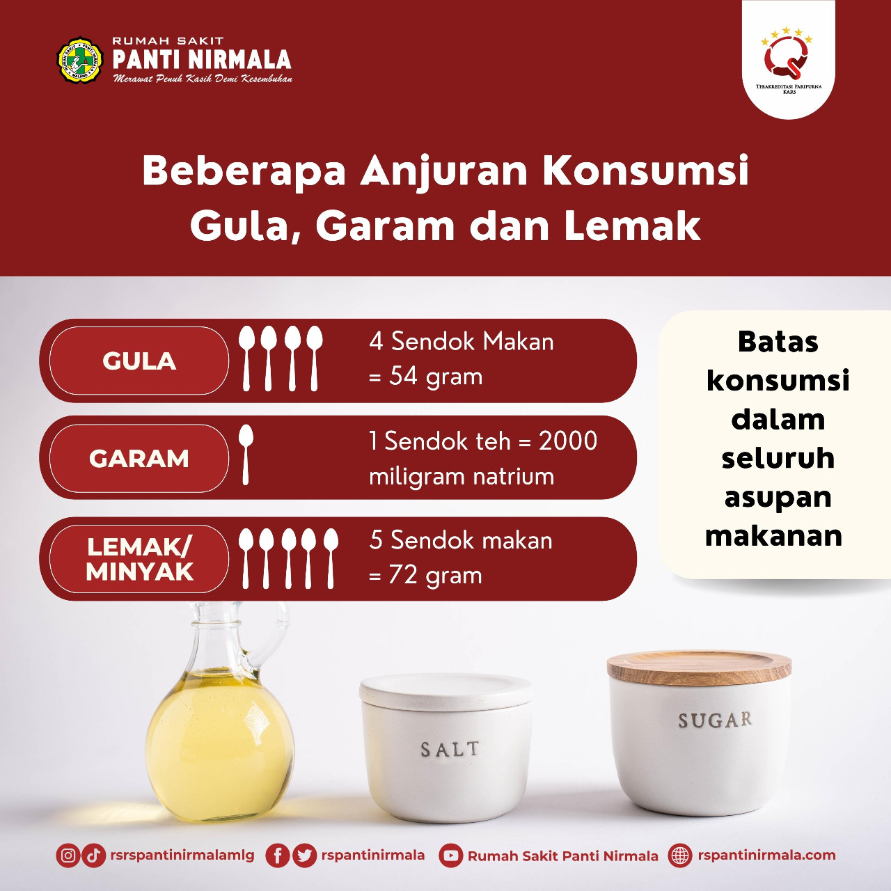 Anjuran Konsumsi Gula Garam Dan Lemak Rumah Sakit Panti Nirmala 6090